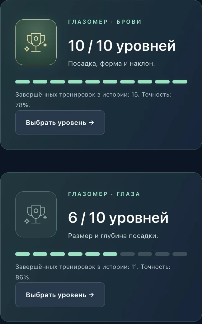 Прогресс по бровям и глазам с числом уровней и точностью